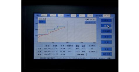 KAIYUN网页 开云comBGA返修台MN-320特点(图3)
