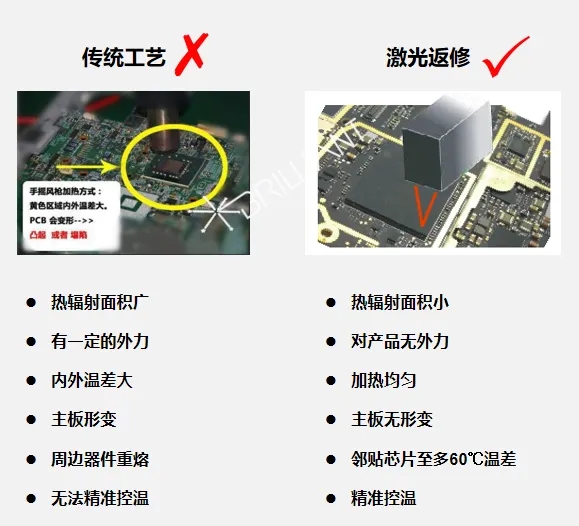 武汉博联特科技有限公司(图1)