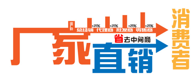 公路绿化起球机 带土起苗机移植机 成活率高移植机(图1)